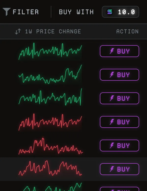 Quick Buy